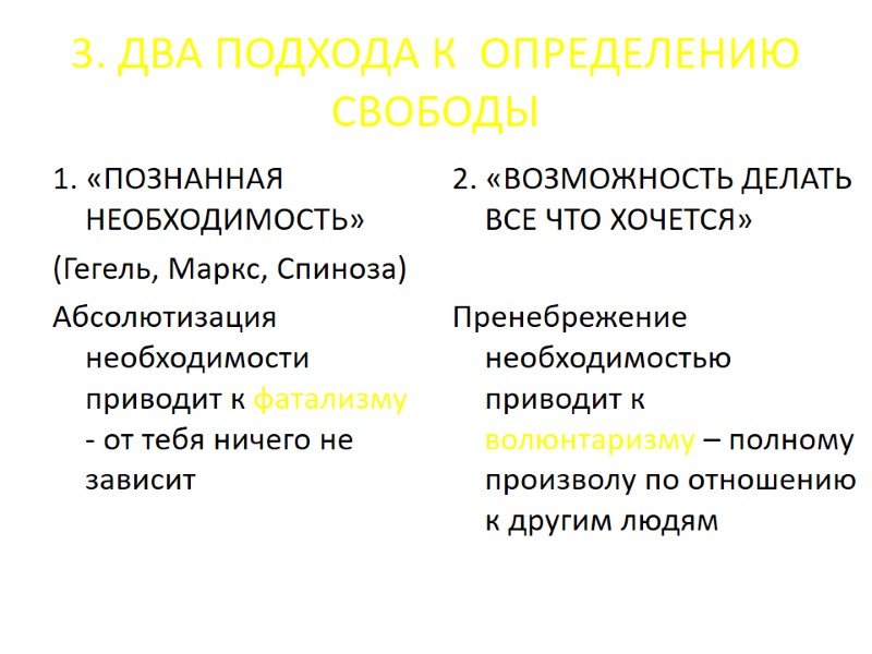 3. ДВА ПОДХОДА К ОПРЕДЕЛЕНИЮ СВОБОДЫ 1. «ПОЗНАННАЯ НЕОБХОДИМОСТЬ» (Гегель, Маркс, Спиноза) Абсолютизация 3. ДВА ПОДХОДА К ОПРЕДЕЛЕНИЮ СВОБОДЫ 1. «ПОЗНАННАЯ НЕОБХОДИМОСТЬ» (Гегель, Маркс, Спиноза) Абсолютизация